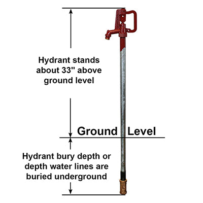 Merrill Mfg CNL7503 No Lead Frost Proof C-1000 Series Yard Hydrant, 3/4 Pipe Connection, 3 ft. Bury, with Galvanized Steel Stand Pipe